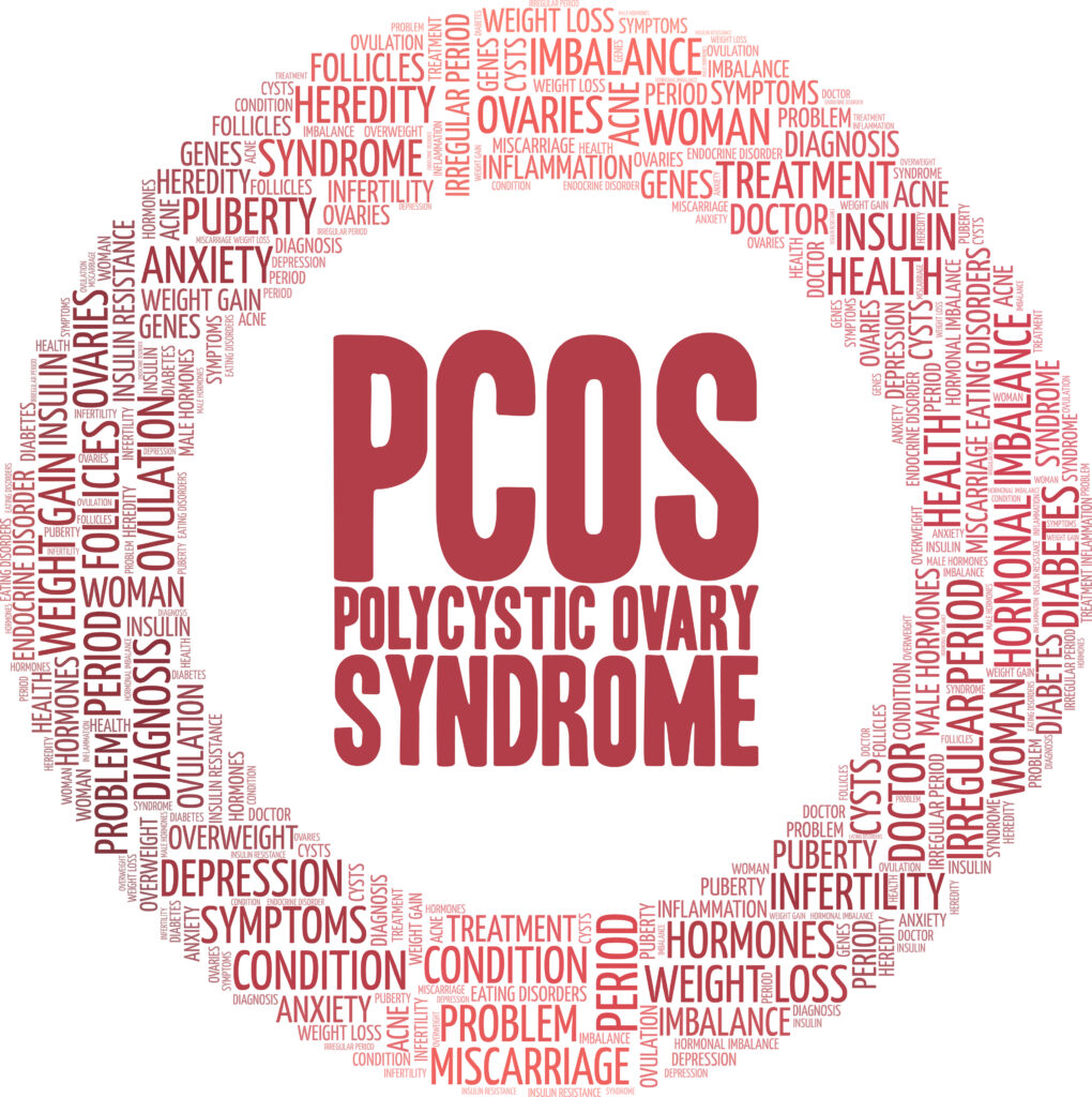 Program PCOS